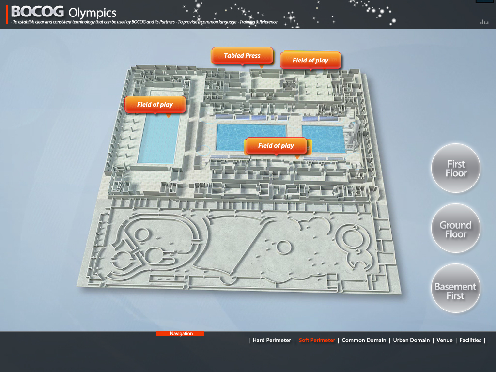 國際奧組委做的flash多媒體交互視頻光盤圖7