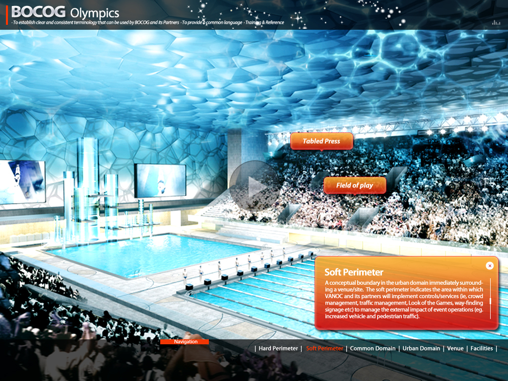 國際奧組委做的flash多媒體交互視頻光盤圖4