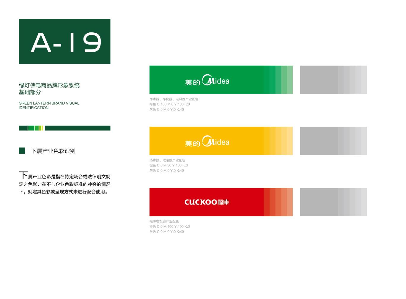 綠燈俠電商VIS設計（品牌形象重塑）圖7