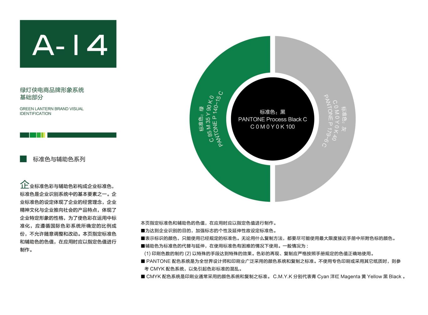 綠燈俠電商VIS設計（品牌形象重塑）圖6