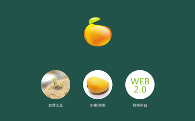 豆果美食Logo設計