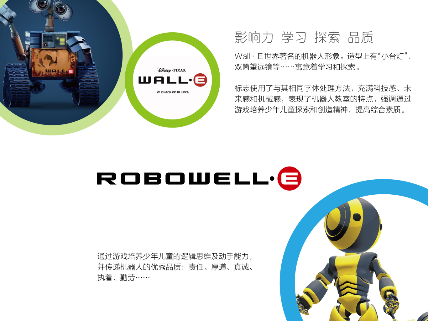 洛博瓦力机器人教室品牌形象图2