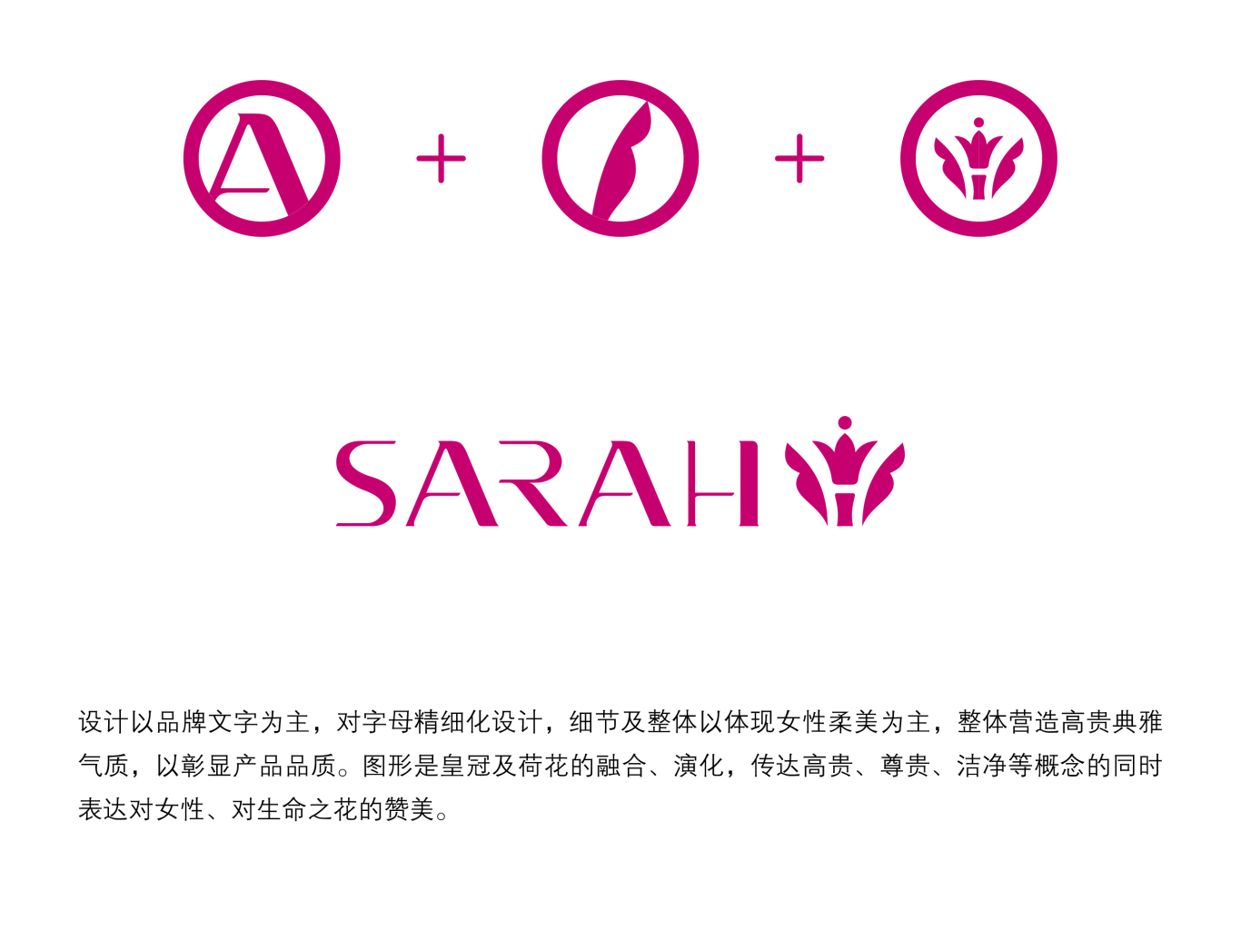 SARAH品牌标志图1