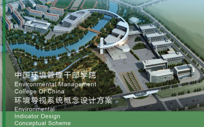 中國環境干部管理學院空間導視設計