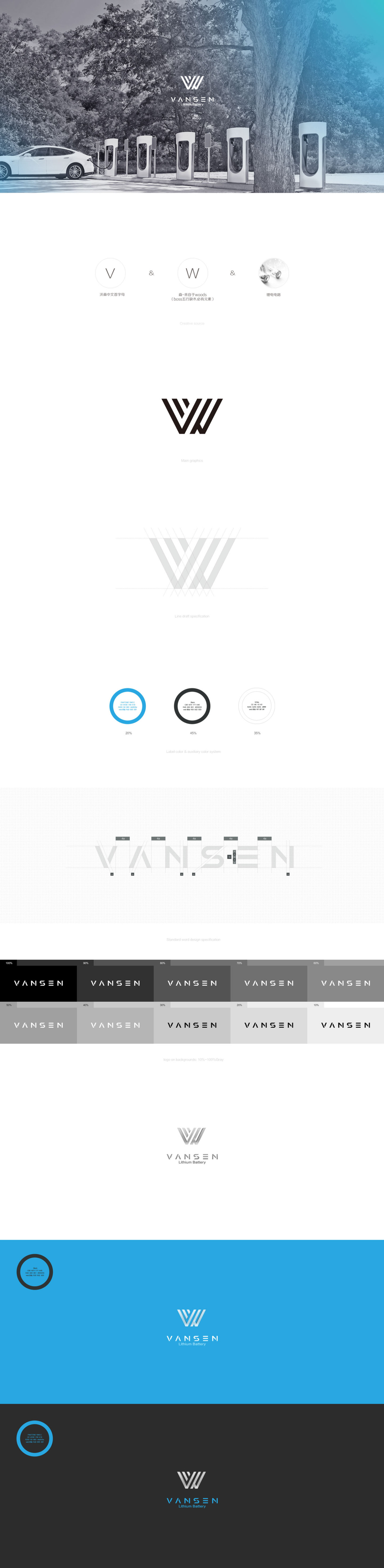 VANSEN [沃森锂电] 品牌形象设计图0