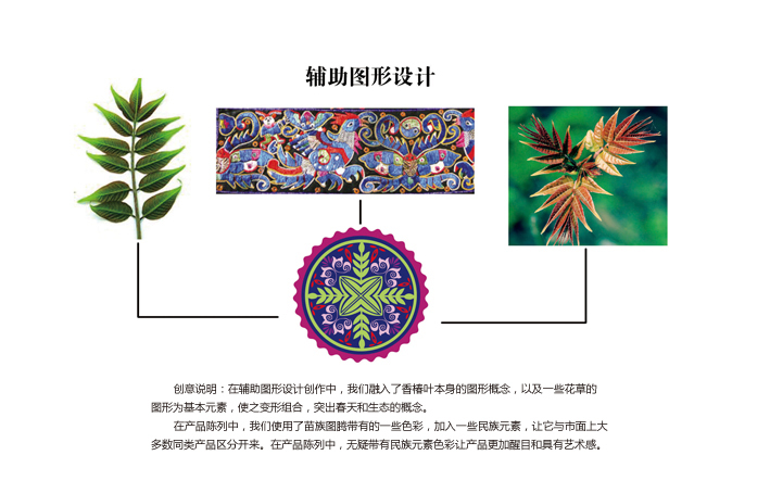 重庆武陵椿香椿芽品牌策划及包装设计图6