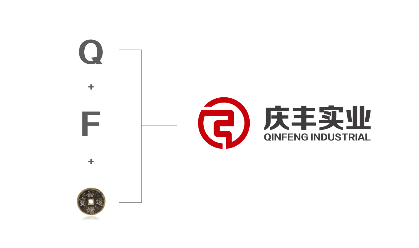 庆丰实业logo设计图0