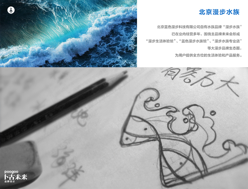 北京漫步水族logo设计图1