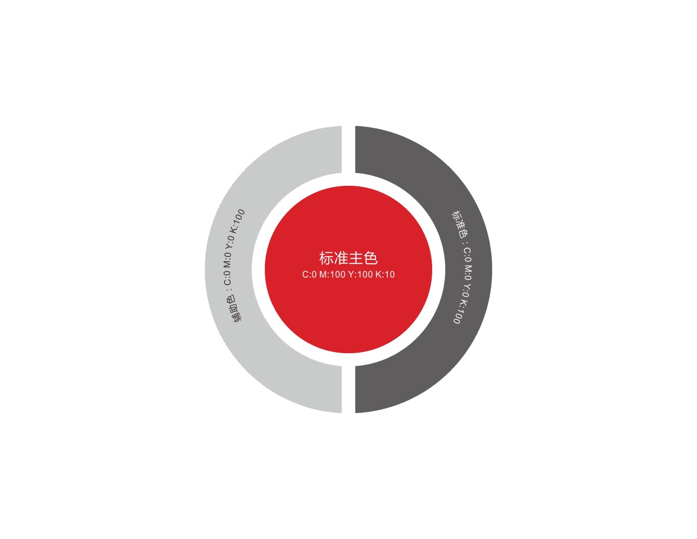 中国可为集团品牌设计图8
