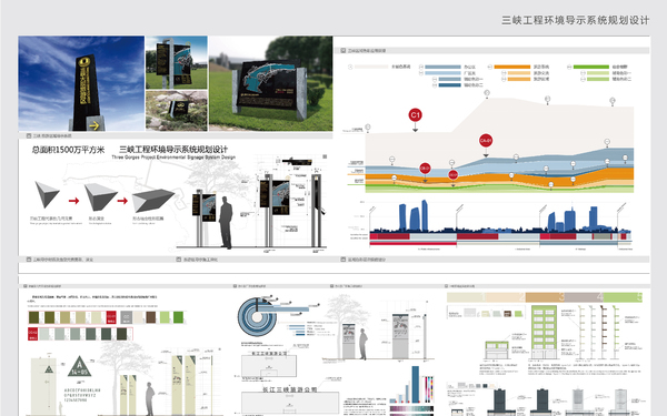 宜昌三峡工程导示系统规划与设计