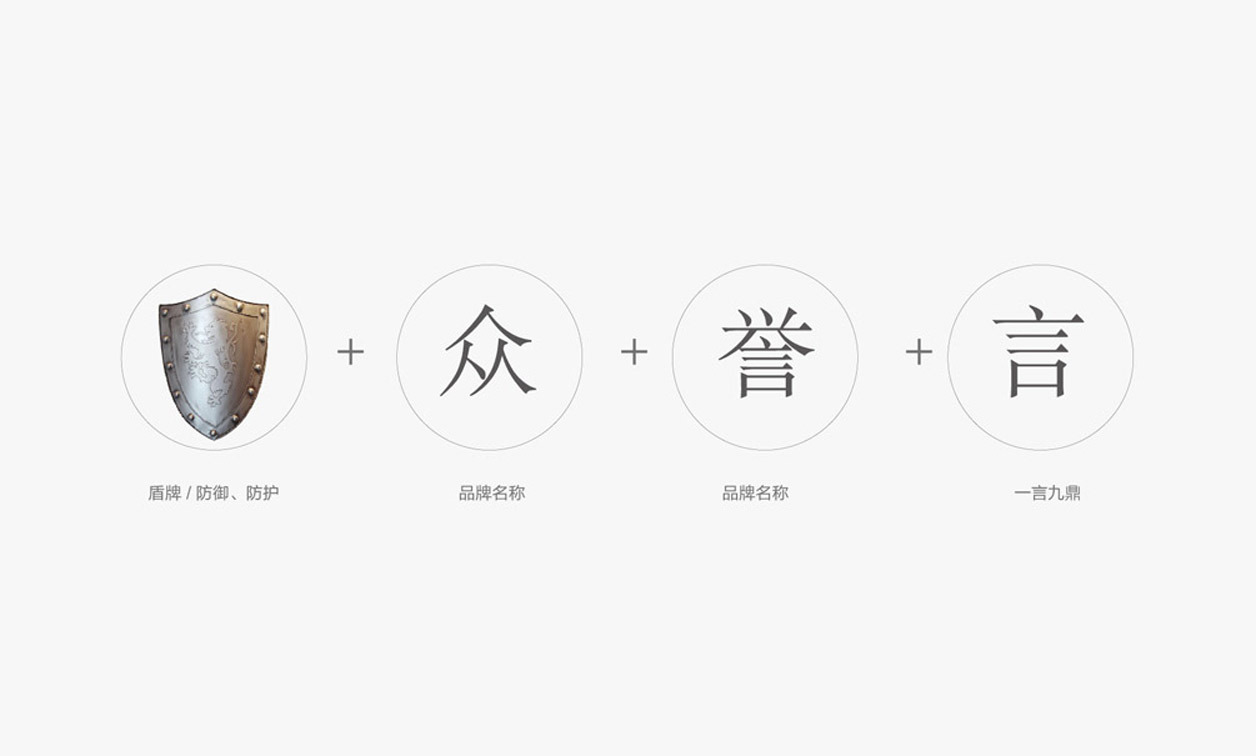 郑州众誉安防品牌形象设计图2