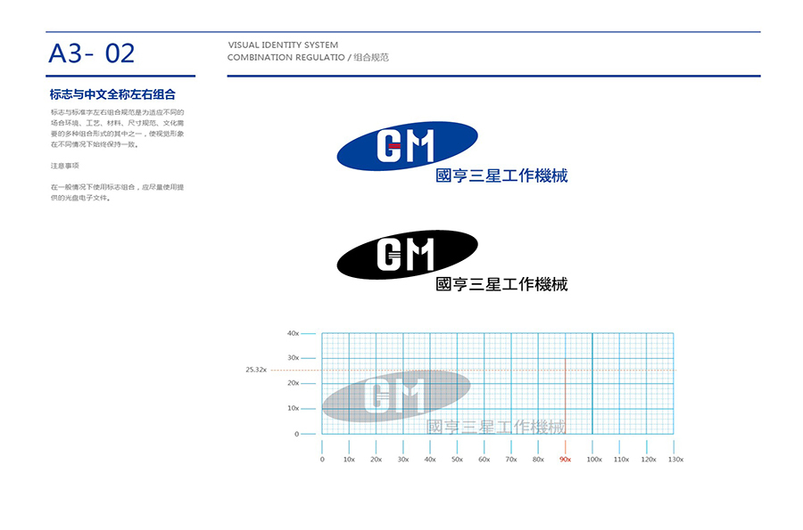 韩国三星机械总公司-标志VI设计图1