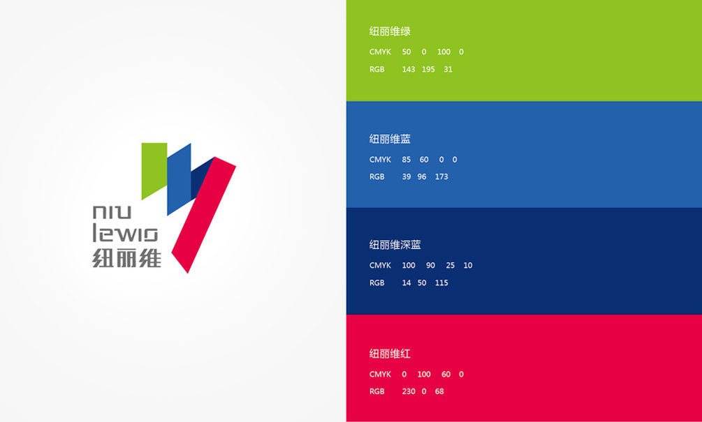 北京纽丽维商贸公司品牌LOGO设计图4
