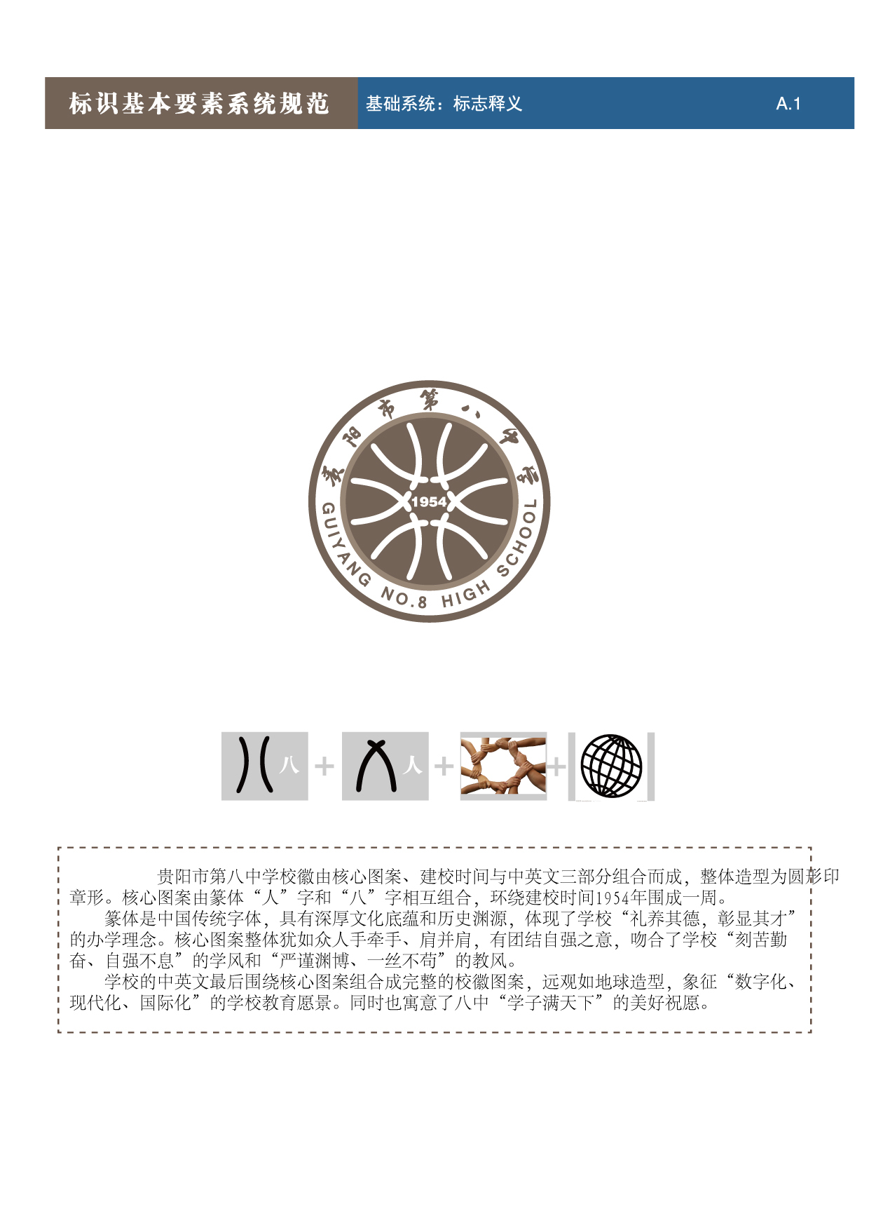 貴陽第八中學Logo、VIS設計圖8