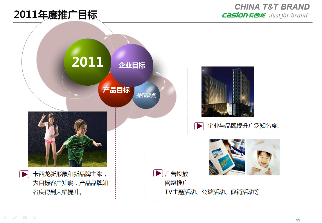 卡西龙-品牌整合营销传播规划图7