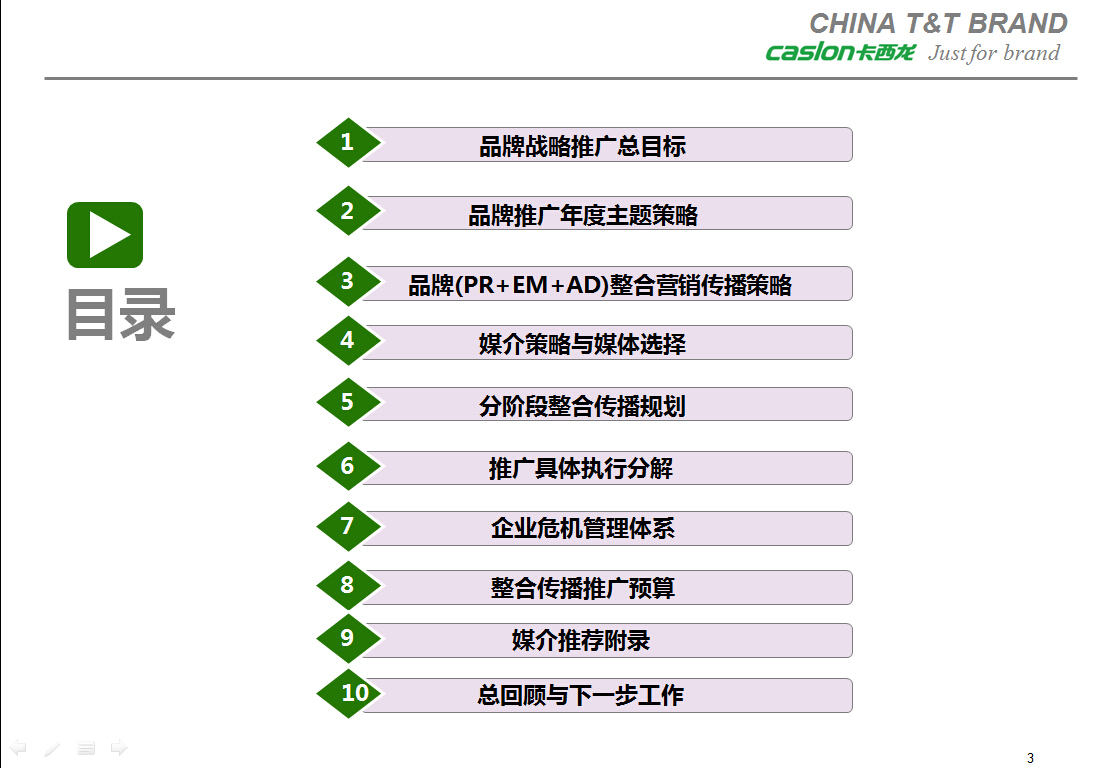 卡西龙-品牌整合营销传播规划图1