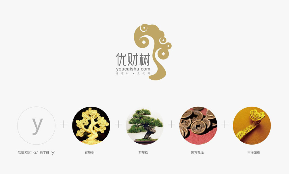 北京优财树品牌形象LOGO设计图3