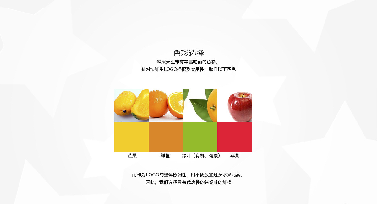水果配送o2o品牌设计图1