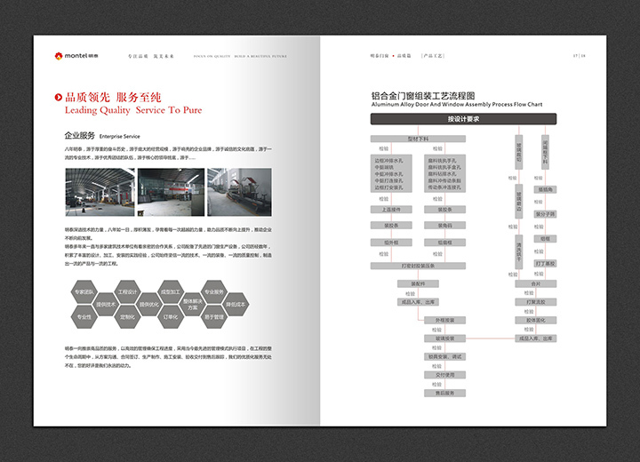 武汉明泰建筑节能门窗有限公司—画册设计图7