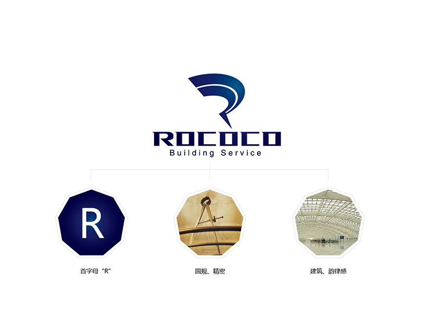ROCOCO / 标志设计图2