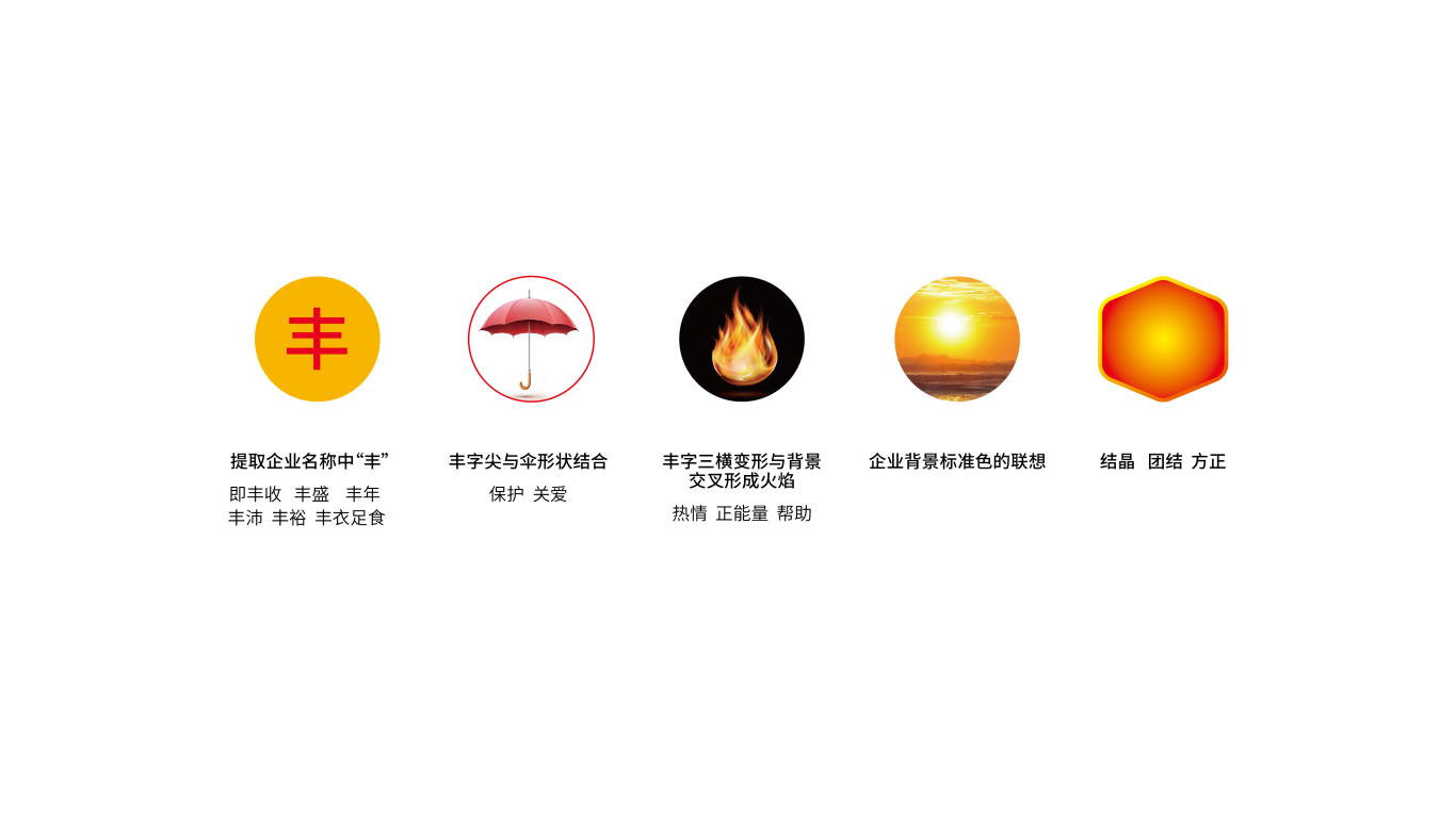 青海晨丰logo设计图1