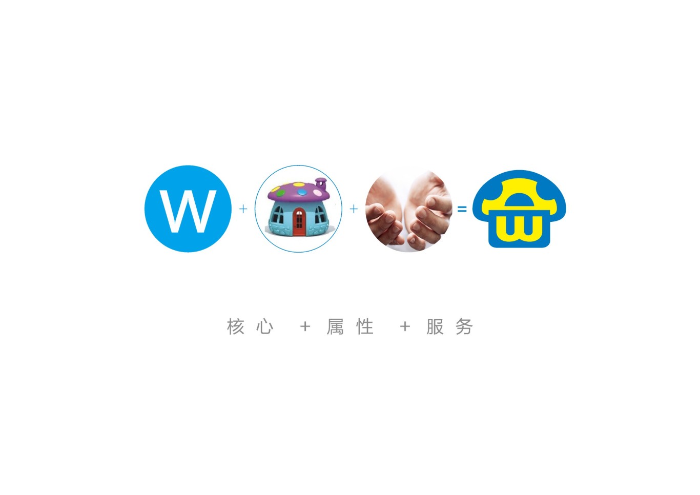 上海窝满连锁便利店品牌形象设计图3
