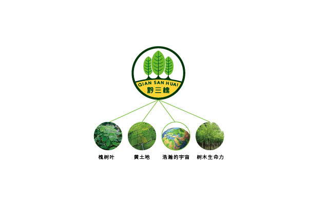 黔三槐农业logo设计图6