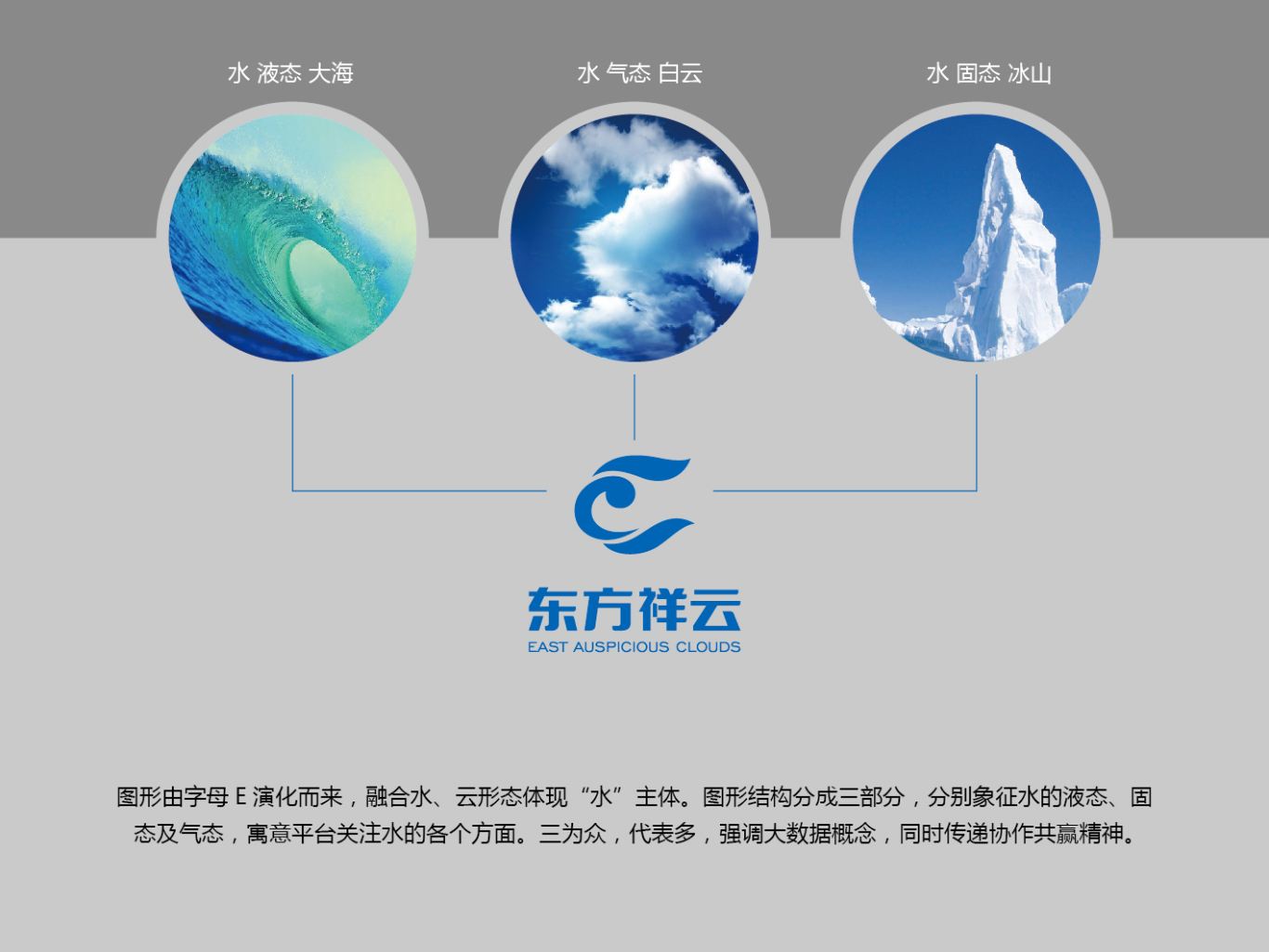 东方祥云大数据平台品牌形象设计图3