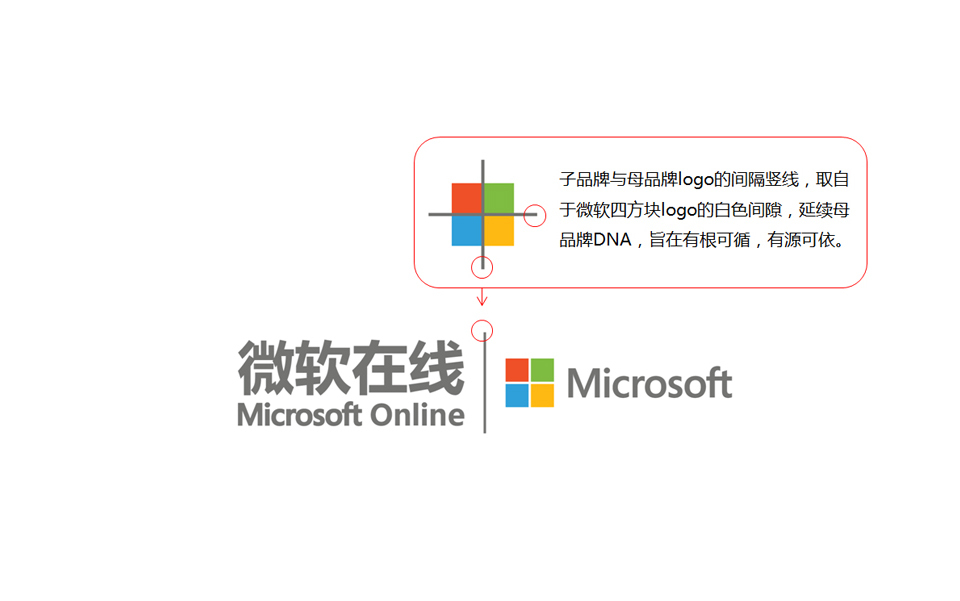 微软在线品牌logo设计图2