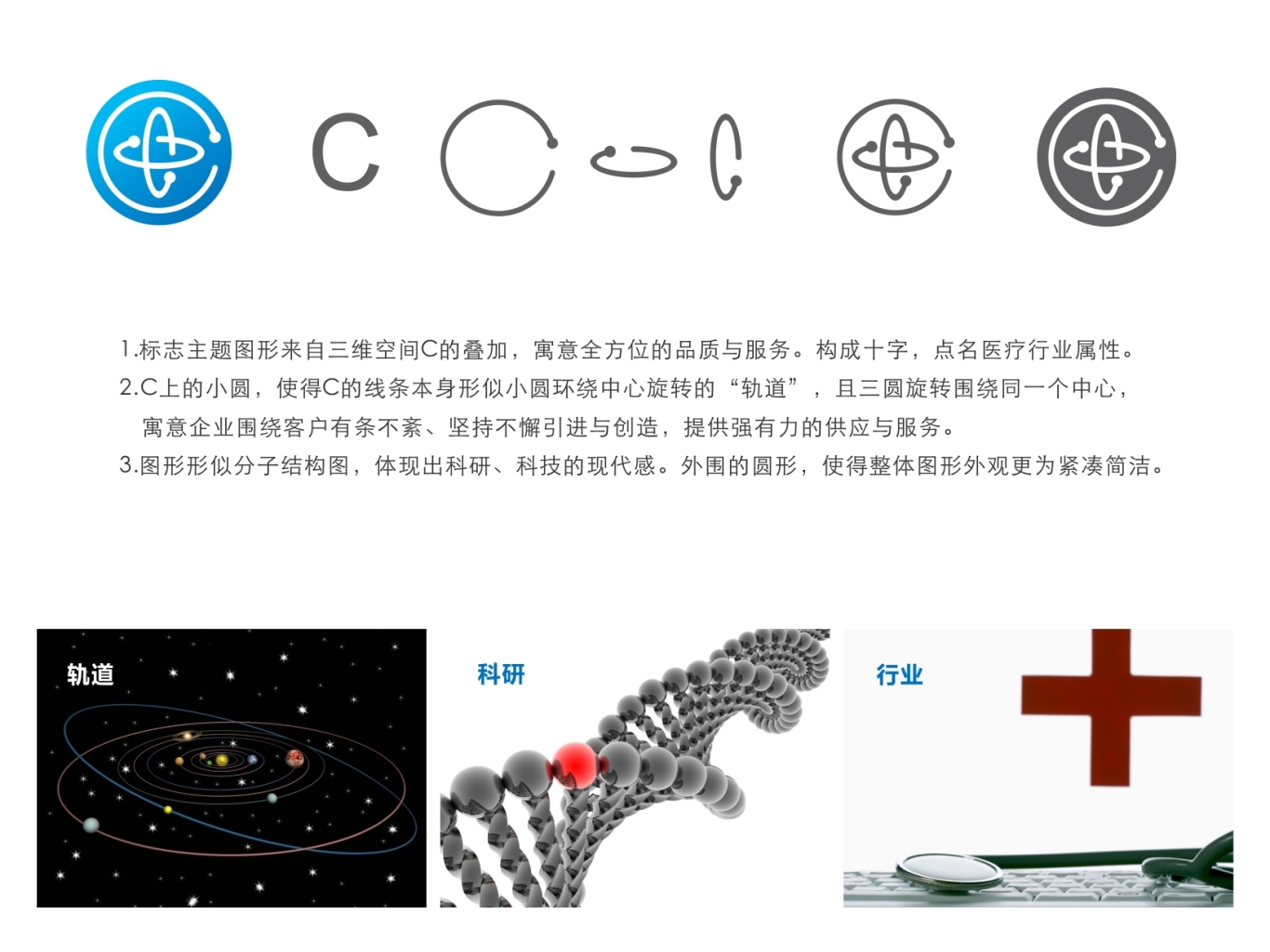西赛尔医疗器械标志设计图2