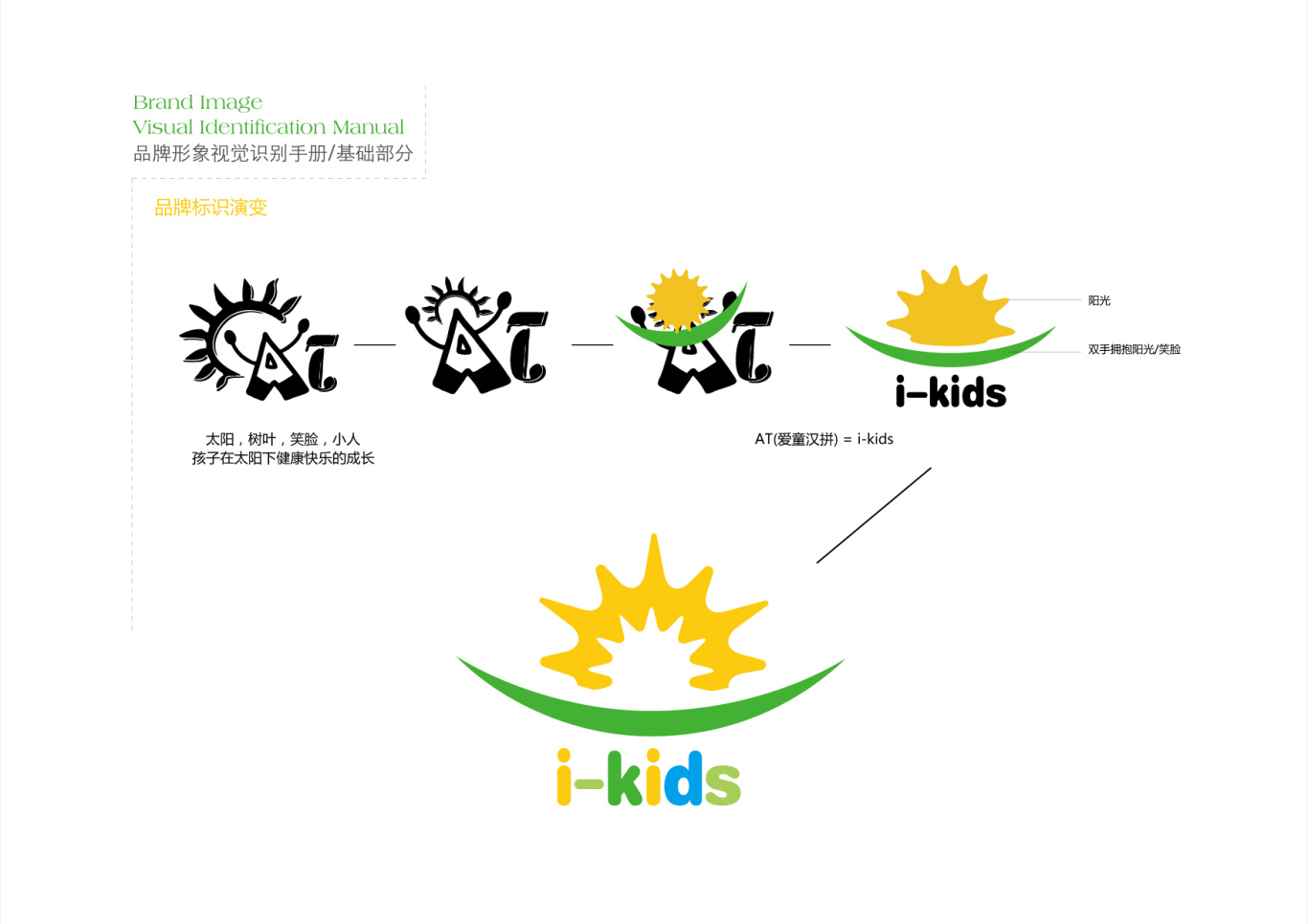 爱童幼儿园VI设计图1