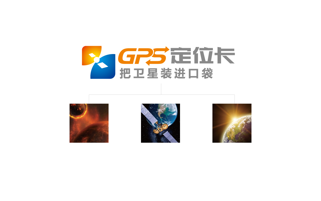 GPS定位卡品牌标志设计图4