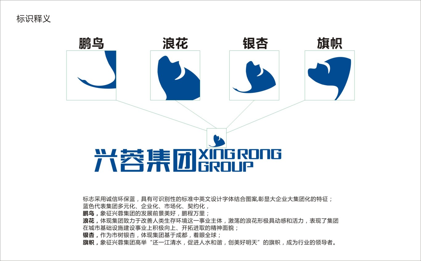 兴蓉集团标志设计方案图4