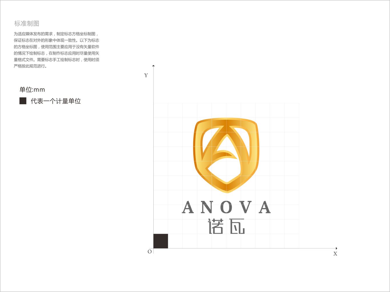 诺瓦ANOVA标志设计图7