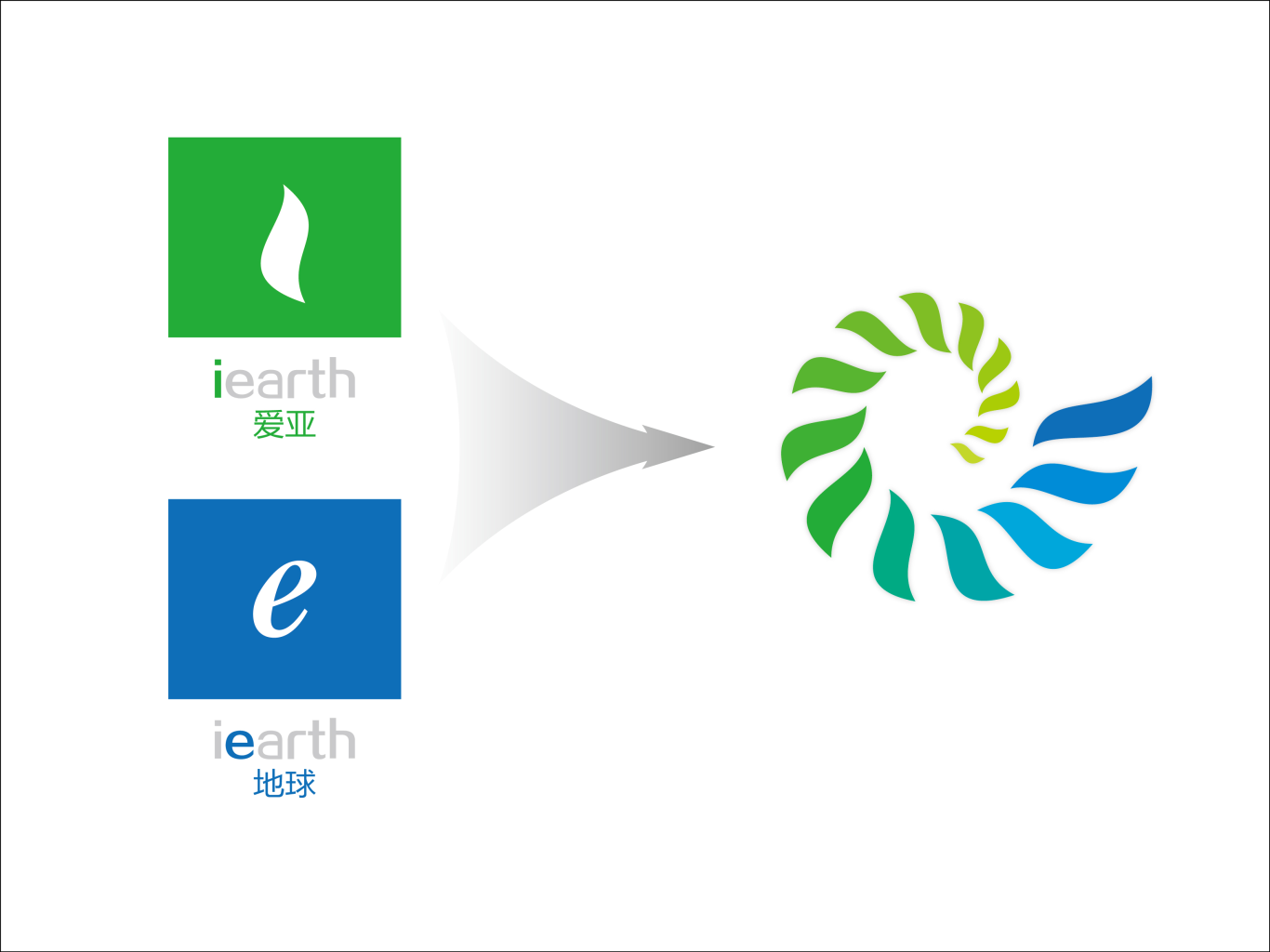 环保企业logo图1