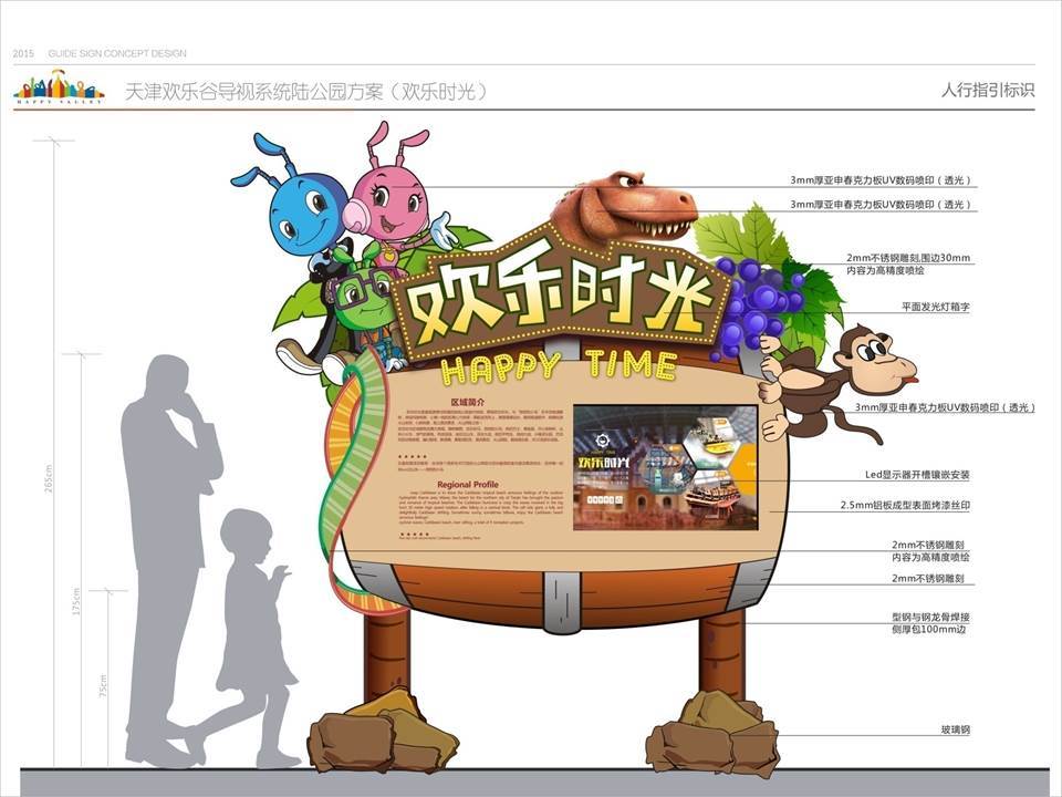 天津歡樂谷導示系統規劃設計圖3
