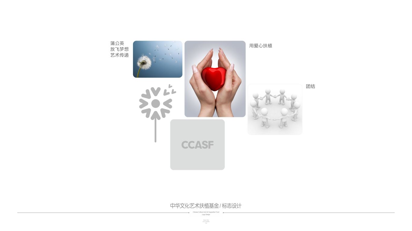 中国文化艺术扶植基金/标志设计图1