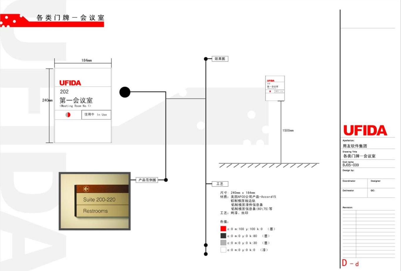 用友软件导示系统规划设计图2