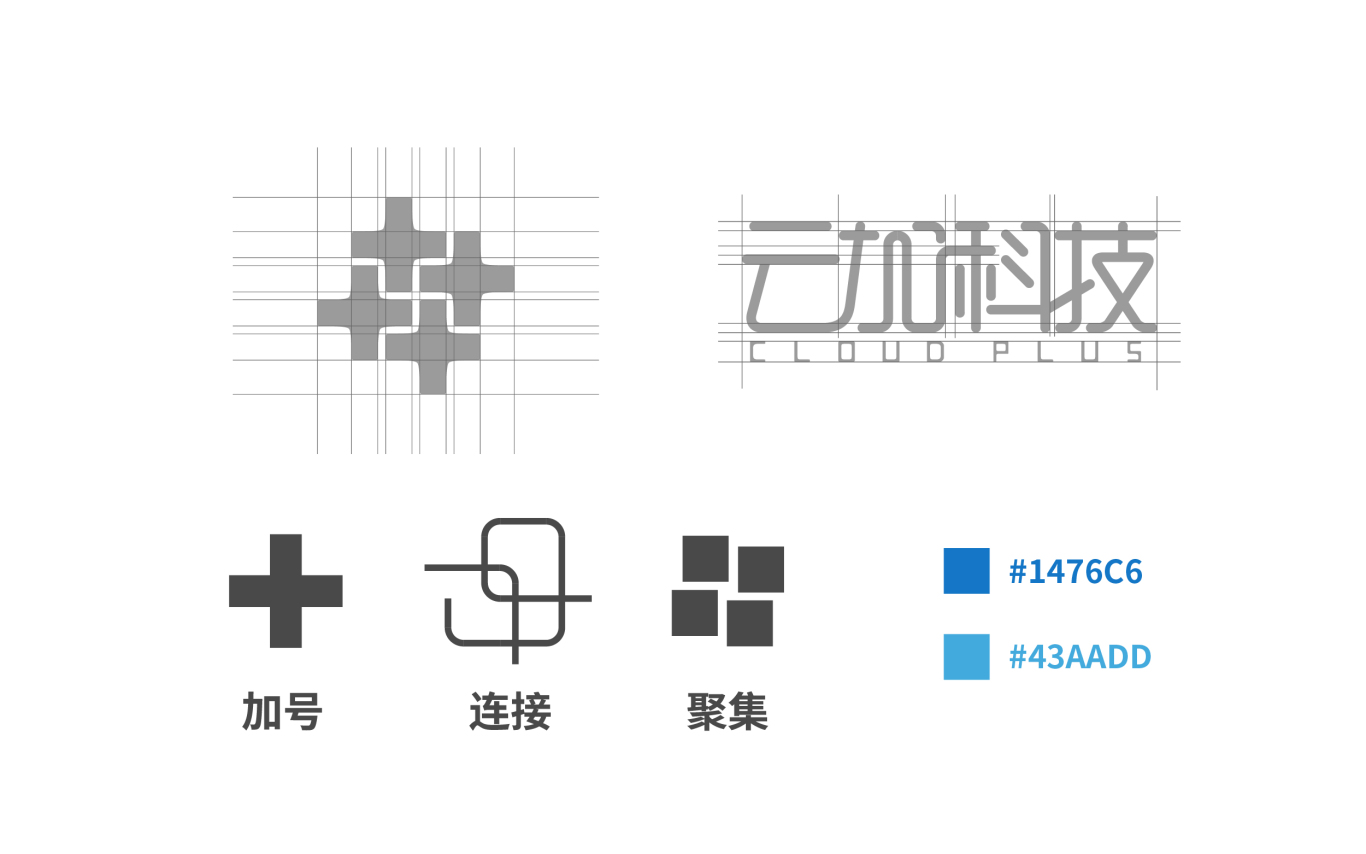 杭州云加科技有限公司VI视觉系统设计图1