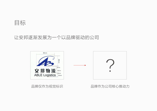 江苏安邦物流品牌设计图1
