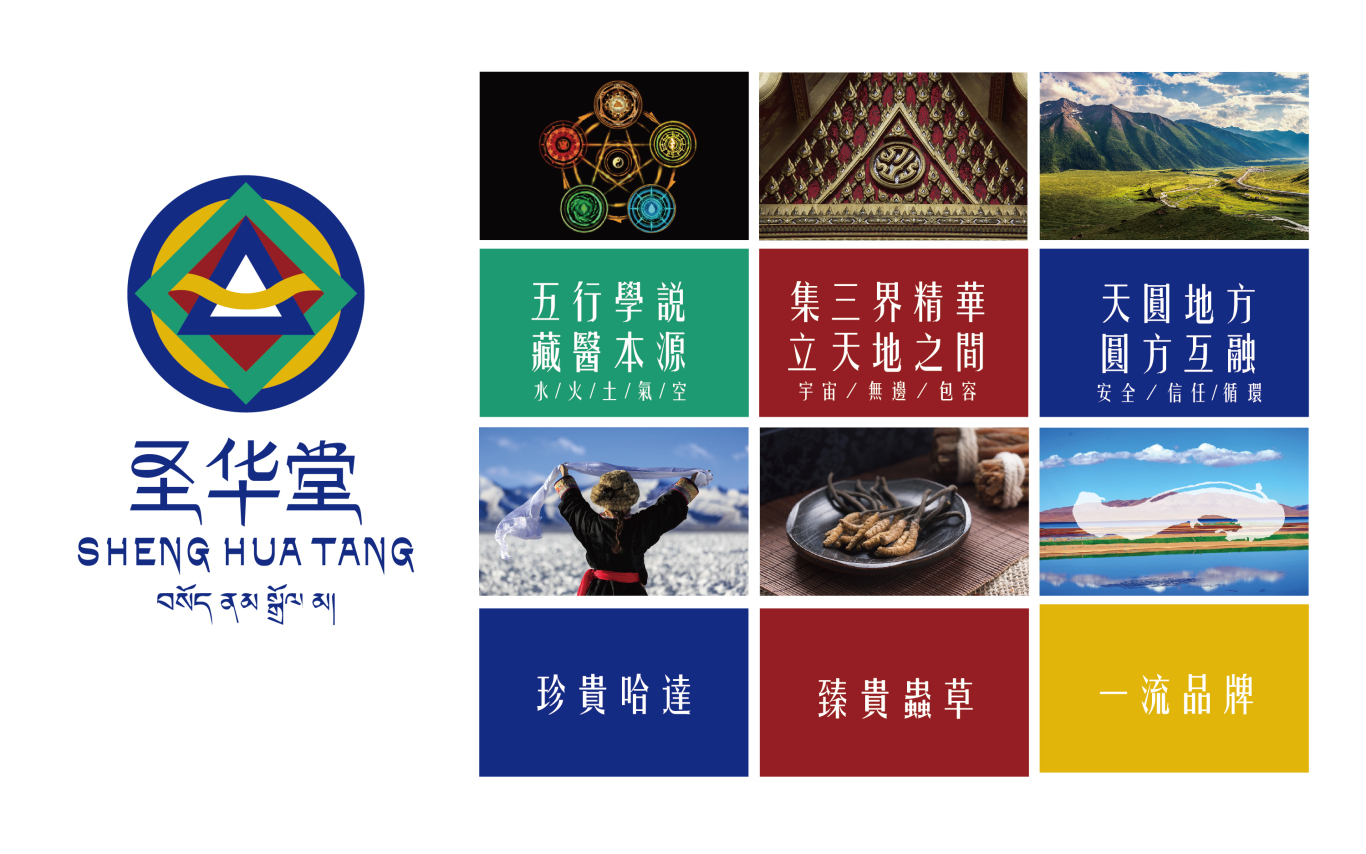 西藏圣华堂品牌设计提案图5
