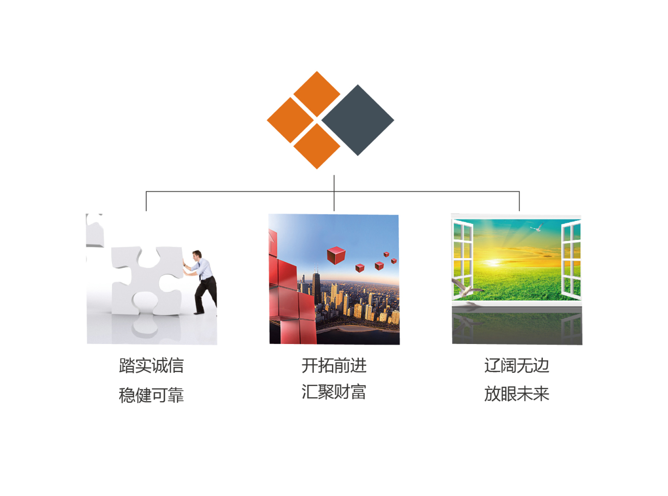 晟阳投资logo设计图3