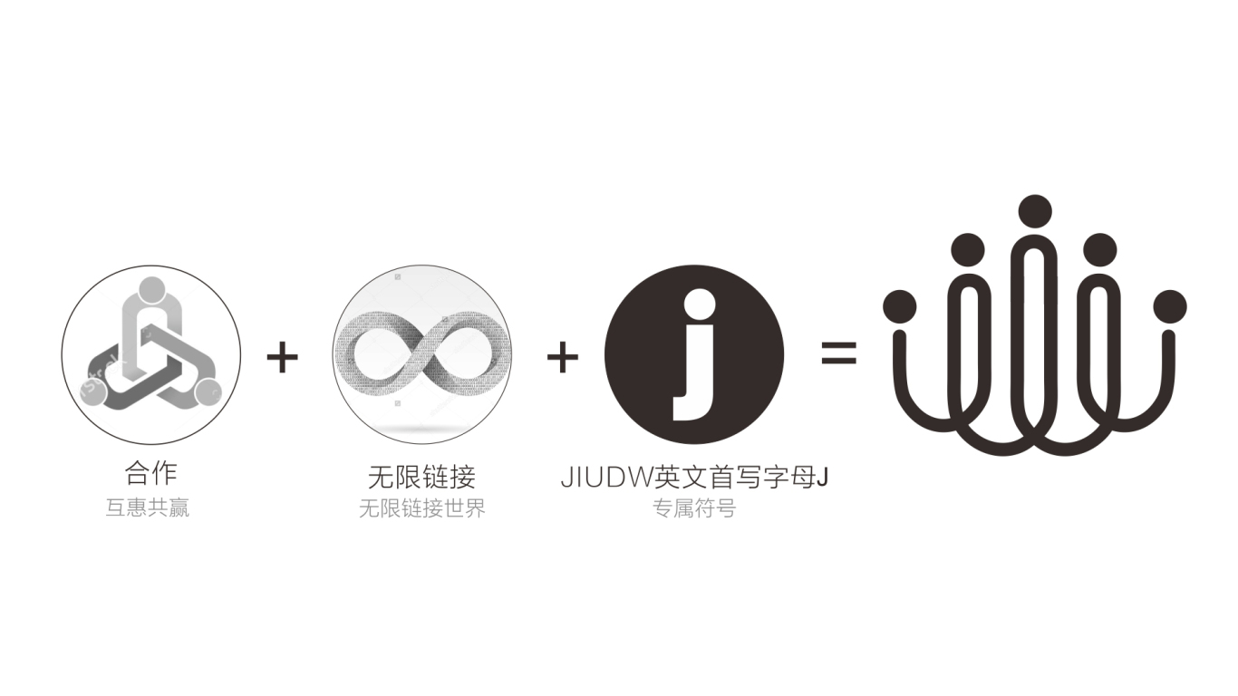 九多维JiuDW物联网标志设计图1