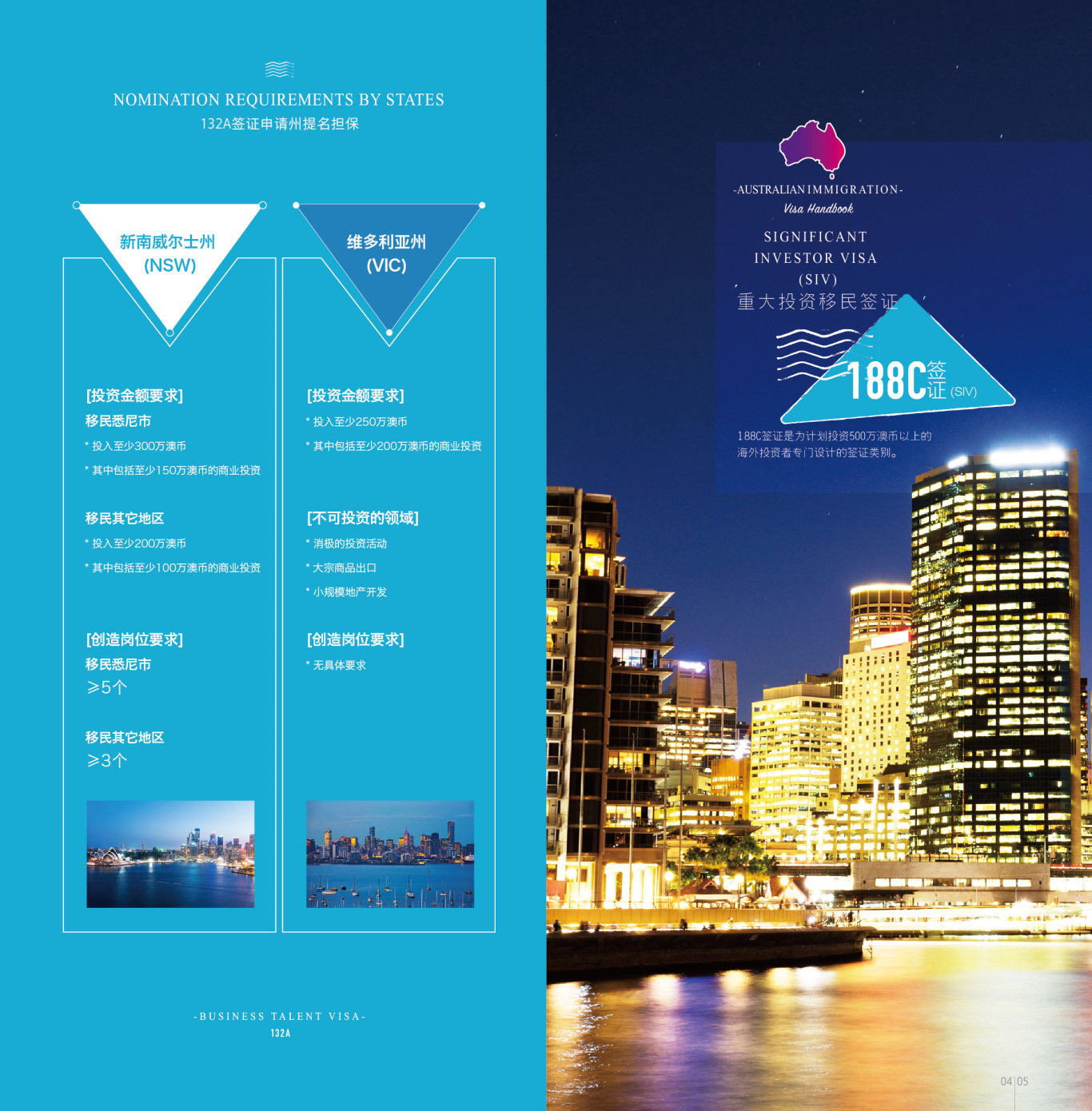 澳洲Acer集团手册设计图9
