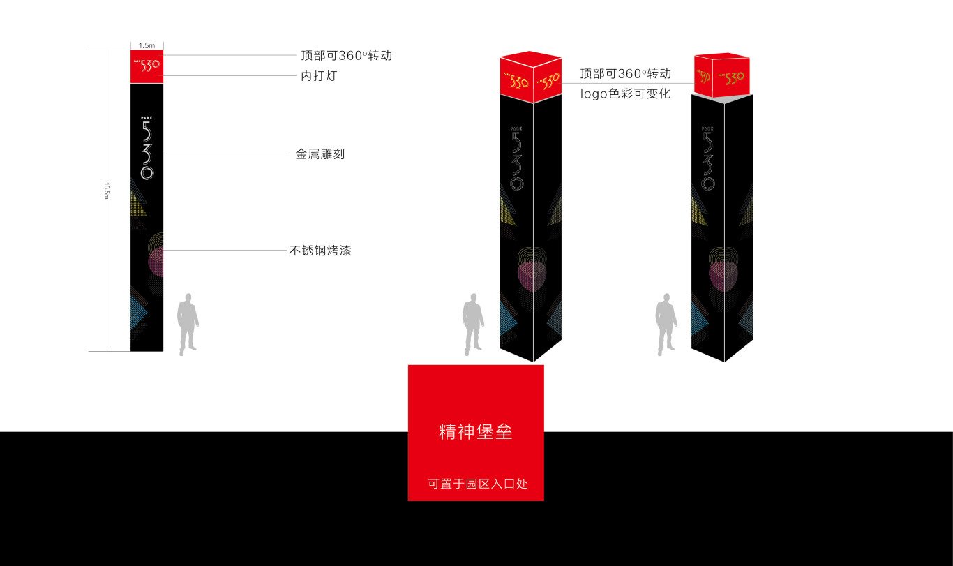 上海某产业园项目提案图13