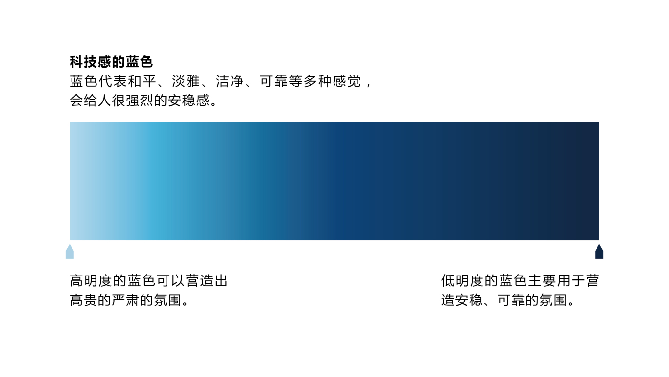 广州索答科技标志设计图2
