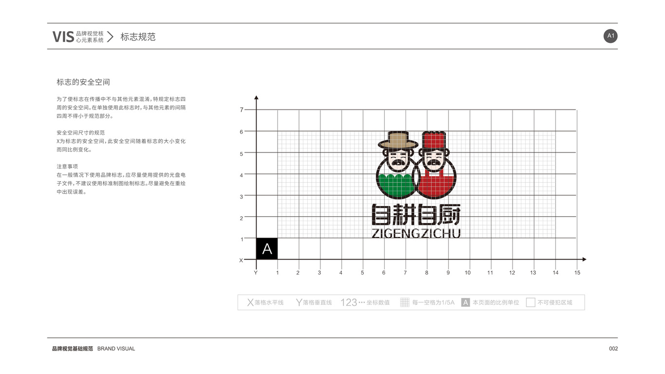 自耕自厨品牌VI设计中标图5