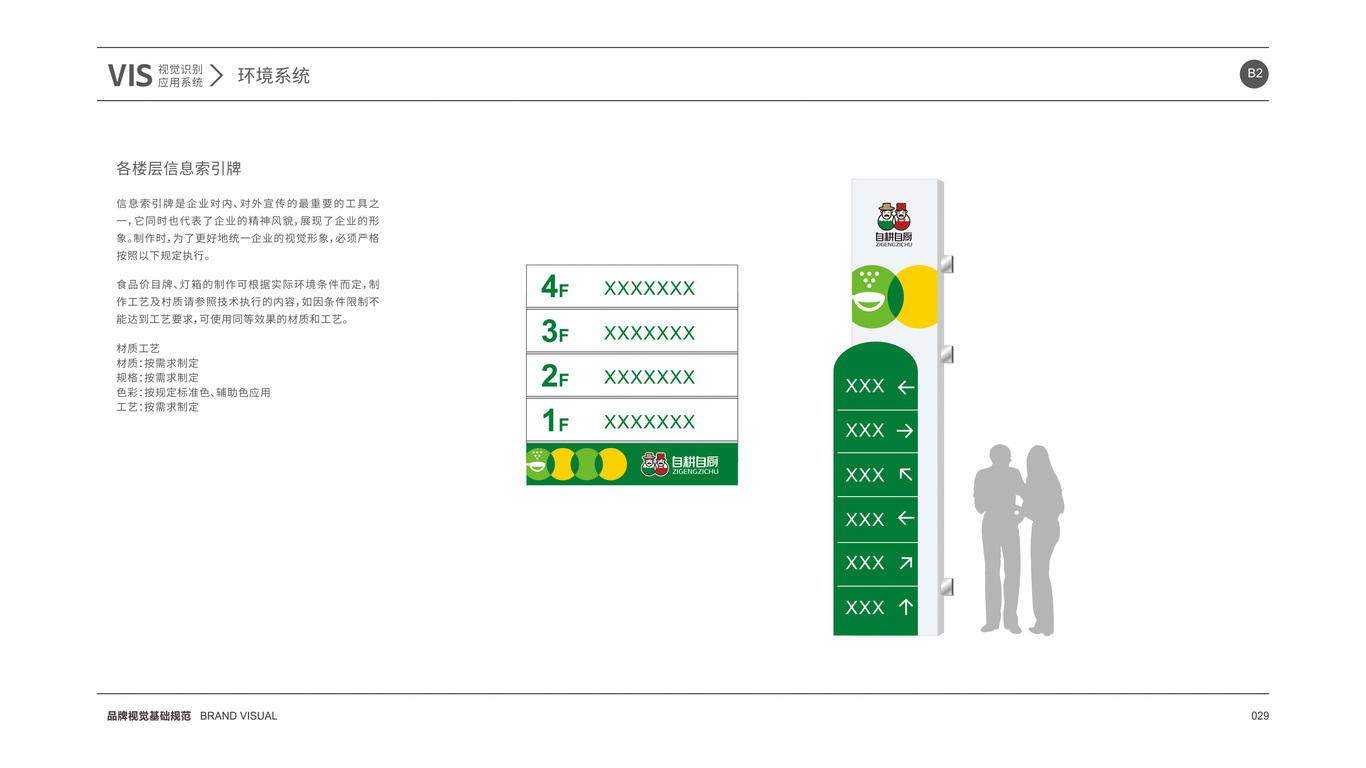 自耕自厨品牌VI设计中标图36
