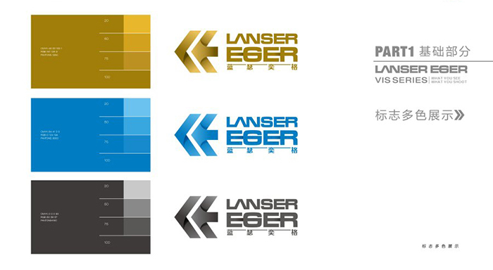 LanserEger蓝瑟亦格汽车用品品牌VIS系统设计图8