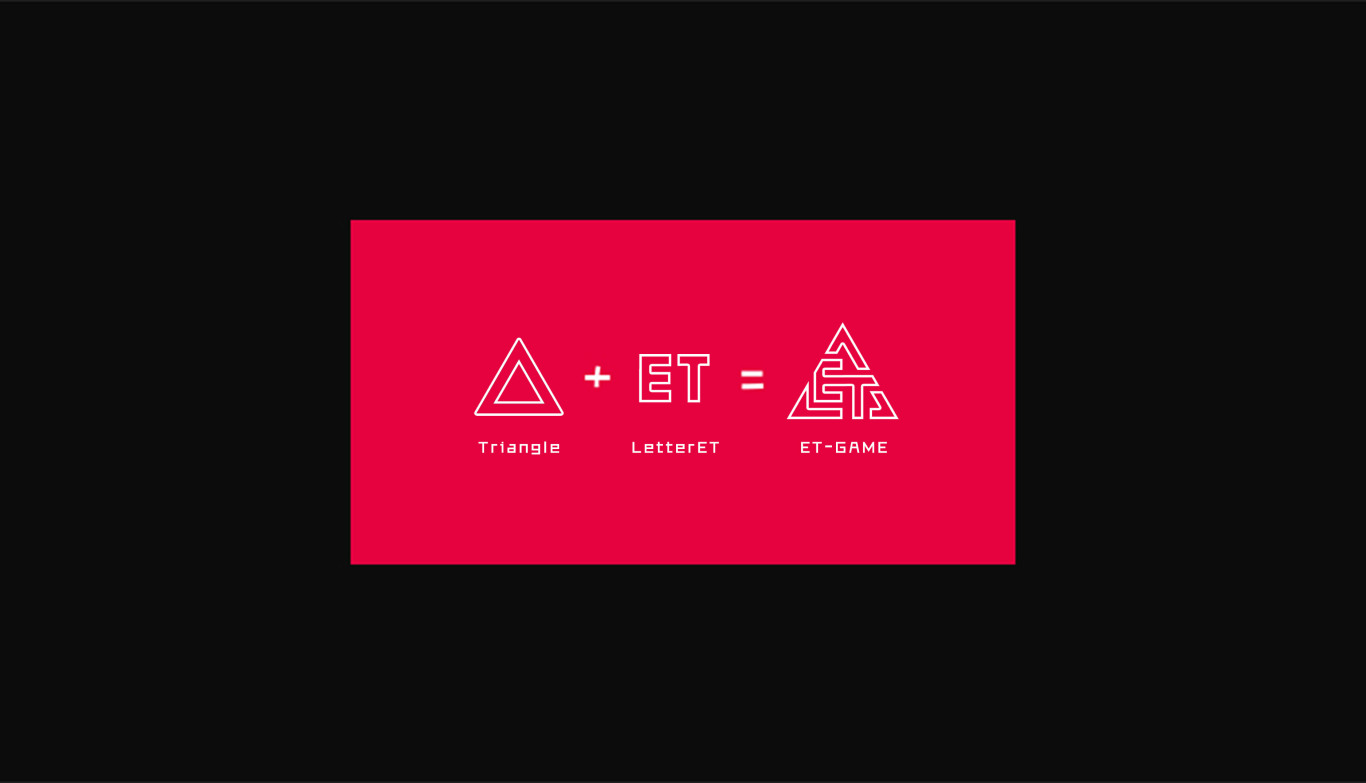 ET-GAME品牌形象設計圖3